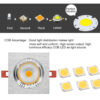 Luz LED regulable para techo 7W 9W 12W 15W bombilla Led para dormitorio cocina interior luces LED cuadradas luces empotrables de techo - Imagen 3